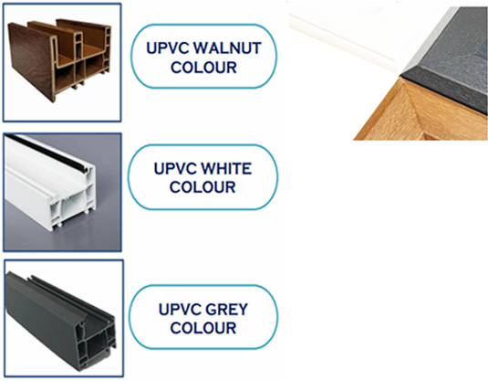 SP-112-B, SLIDING 3 TRACK FRAME (112*52)